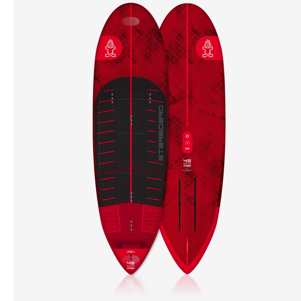 Starboard ABOVE: Versatile and High-Performance Wing Foil Board