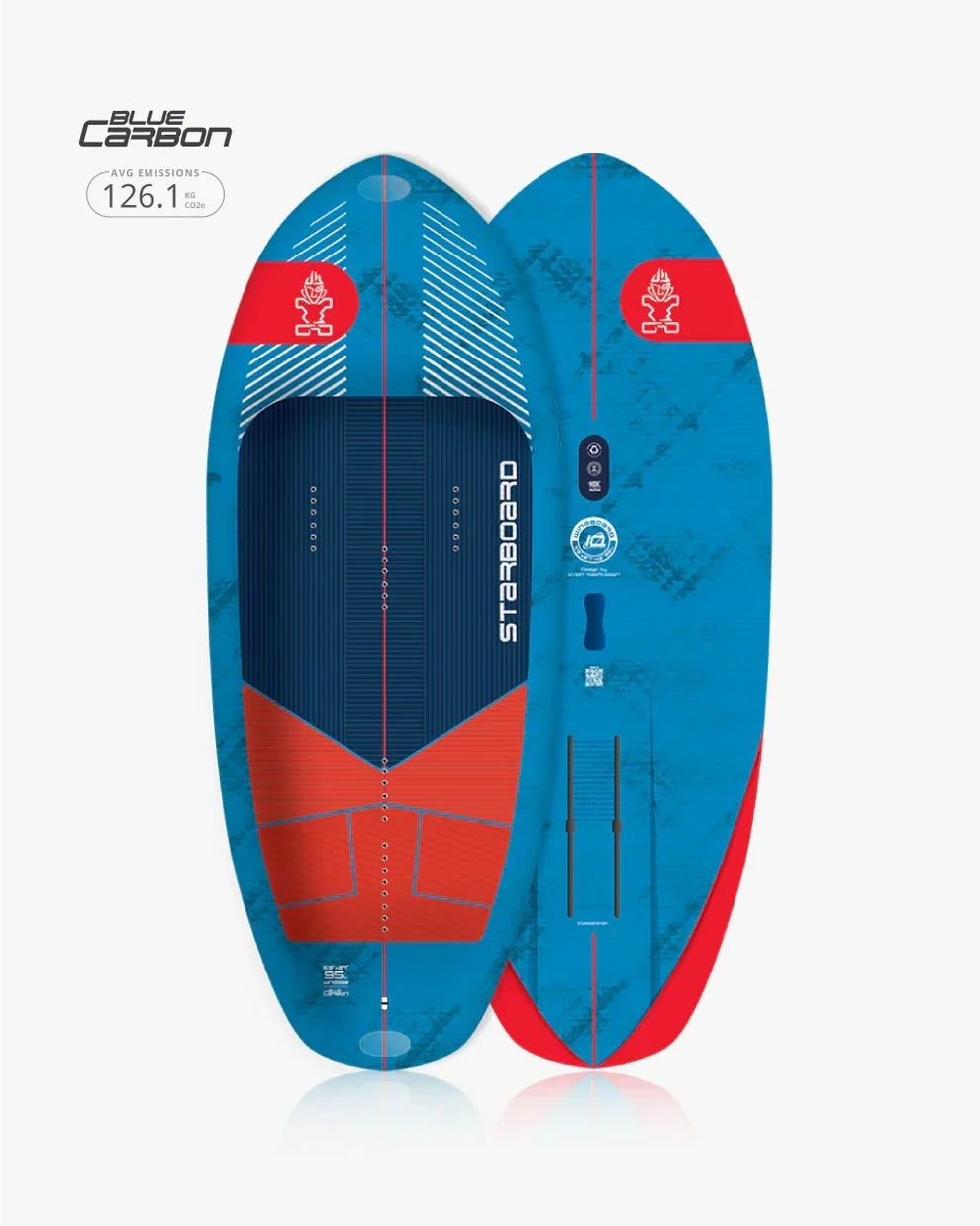 Tavole Wing Freeride Starboard