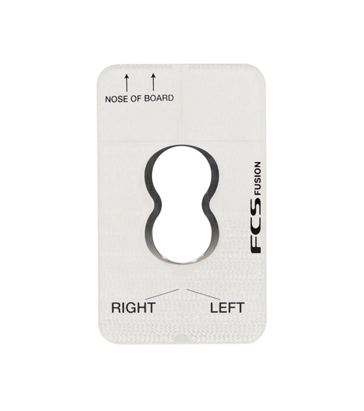 FCS II Router Template/Jig