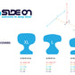 Sideon Fin Foil Protection