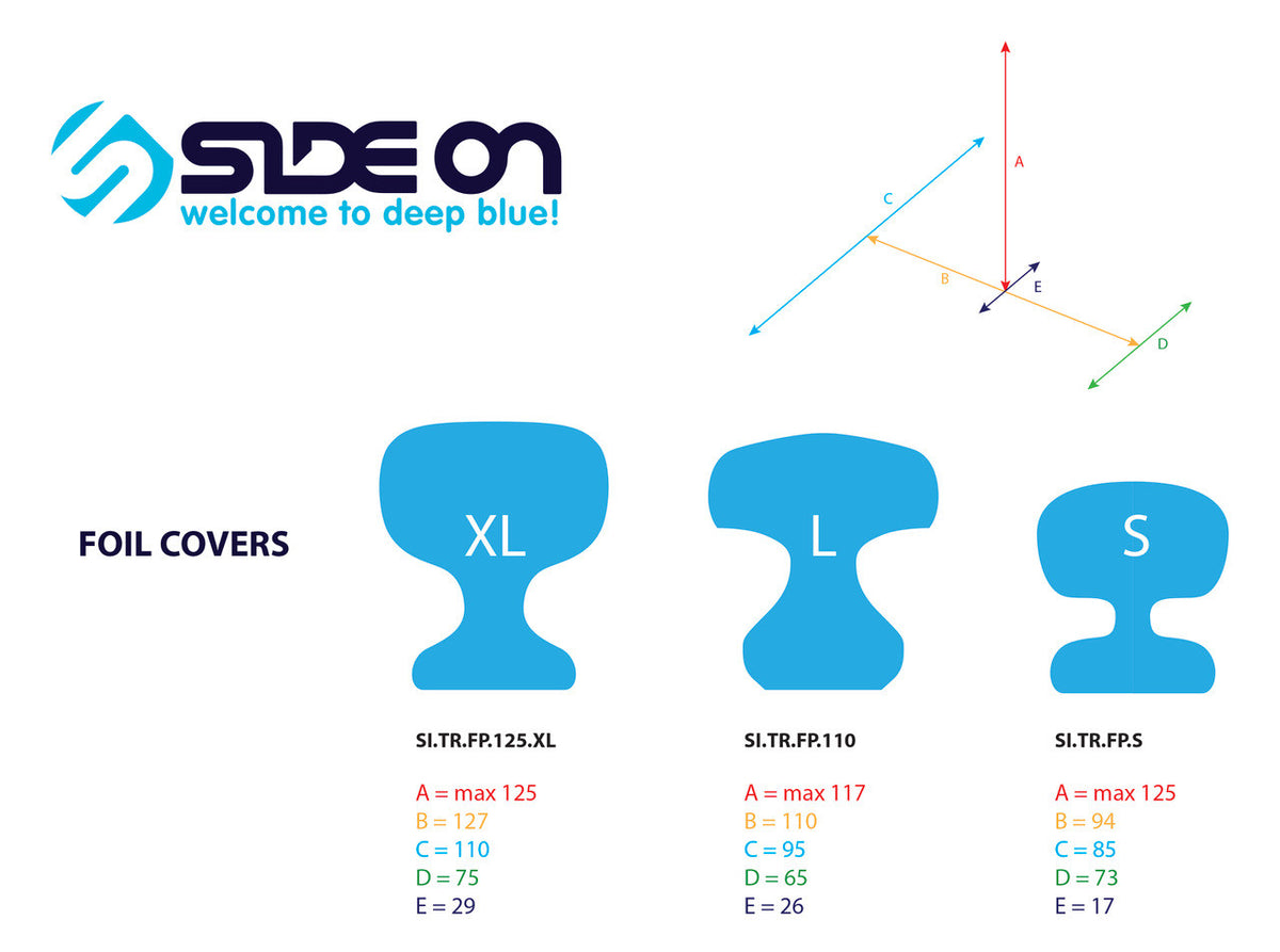Sideon Fin Foil Protection