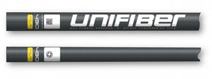 ESSENTIALS C50 SDM UNIFIBER