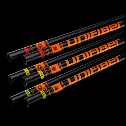 ELITE C100 RDM UNIFIBER