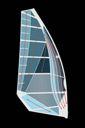 GA SAILS COSMIC 2025