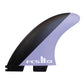 FCS II Mick Fanning Performance Core Thruster Fins