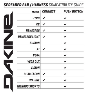 CONNECT SPREAD BAR KITE