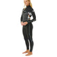 Women's Dawn Patrol 3/2 Front Zip Wetsuit
