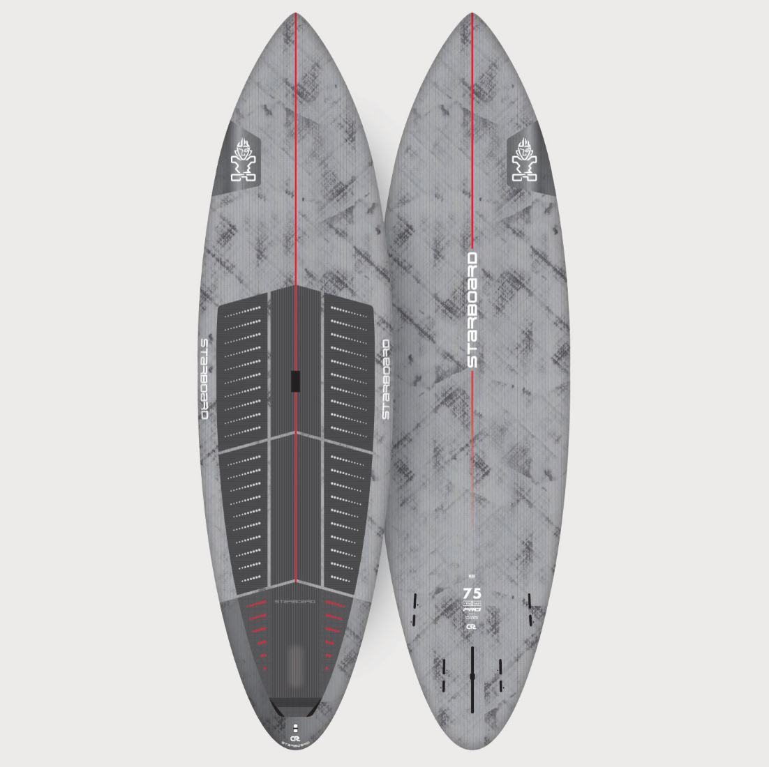 Starboard Pro 2027