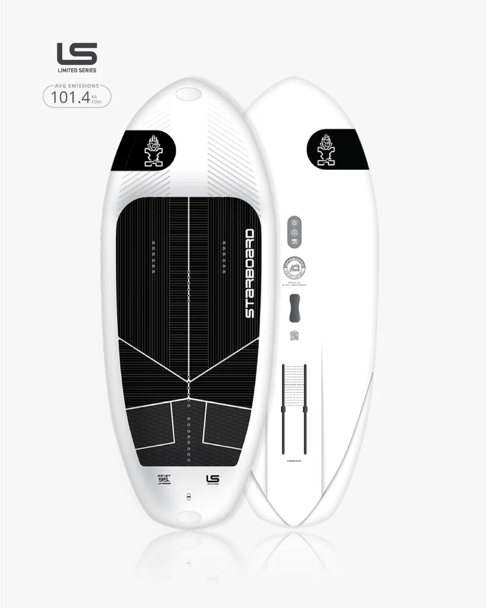 WINGBOARD Limited 2025 