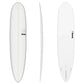 Torq 24/7 TET - Futures - 2 + 1 Fin