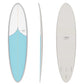 Torq Mod Fun TET - Futures - 3 Fin