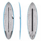 Torq Multiplier ACT - FCS II - 5 Fin
