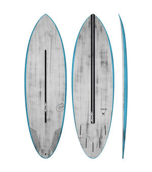 Torq Multiplier ACT - Futures - 5 Fin