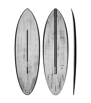 Torq Multiplier ACT - Futures - 5 Fin