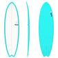 Torq Mod Fish TET - Futures - 5 Fin - End of Range
