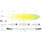 Torq 24/7 TET - Futures - 2 + 1 Fin