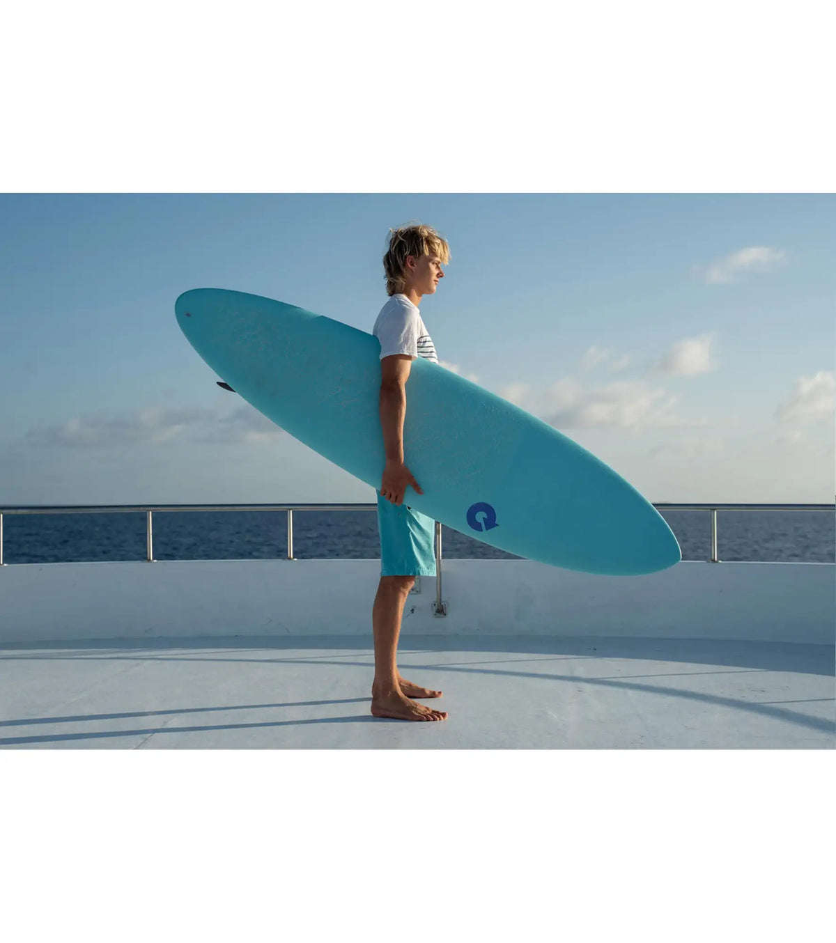 Torq Mod Fun Soft Performance - Futures - 3 Fin