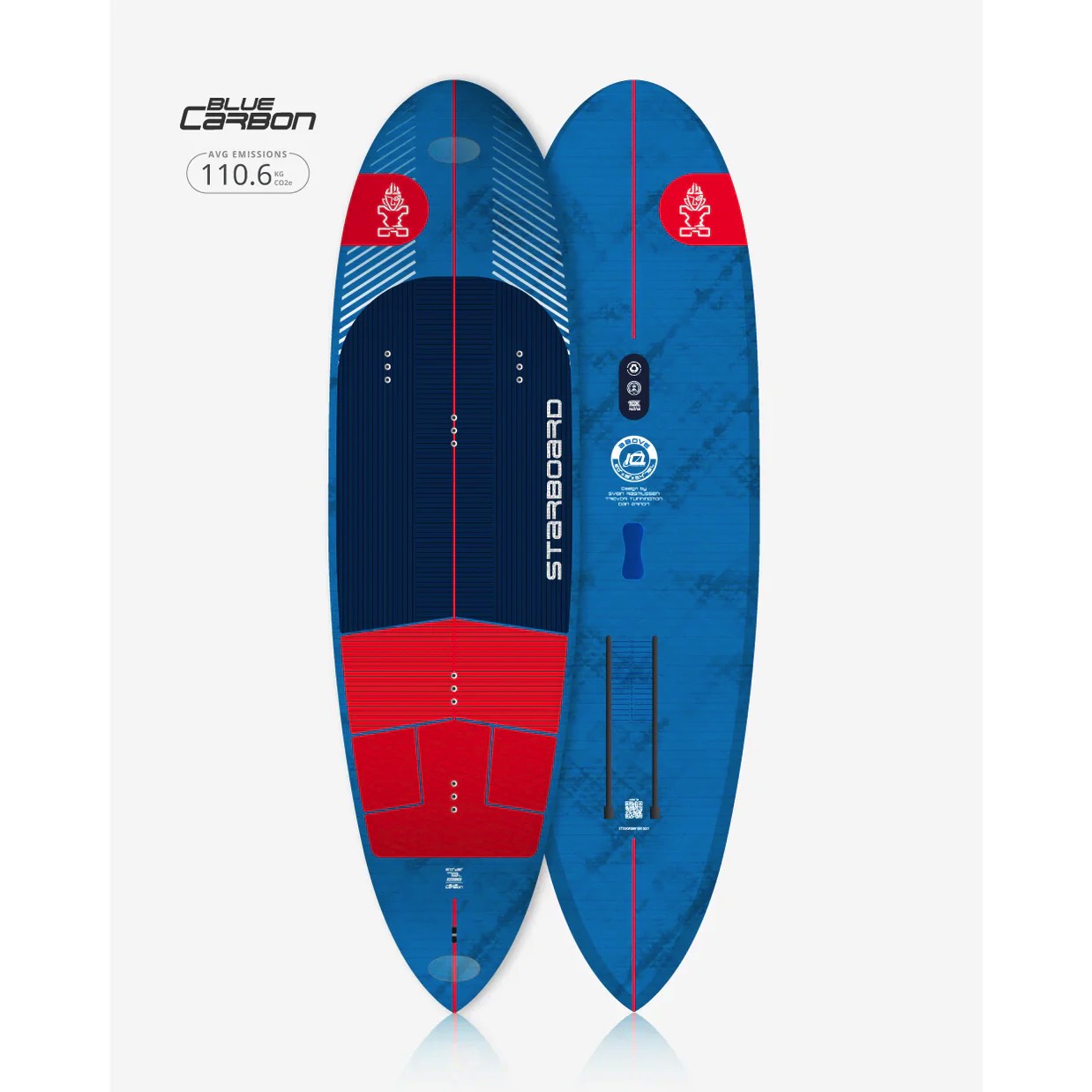 Above Blue Carbon 2025