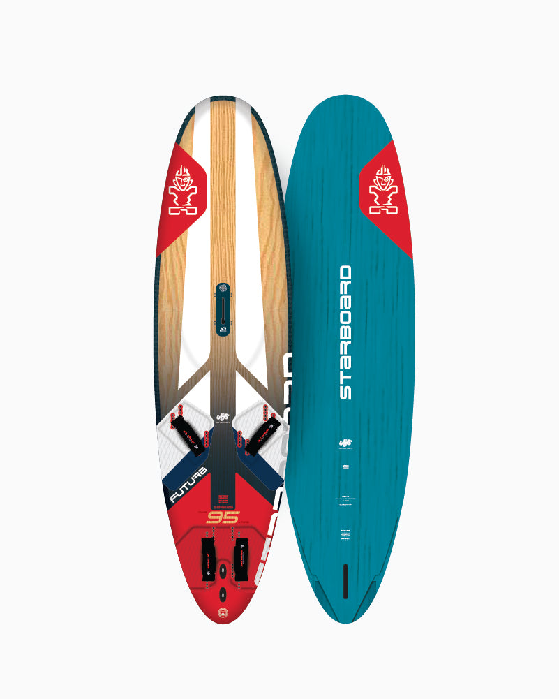 Starboard Futura 2027
